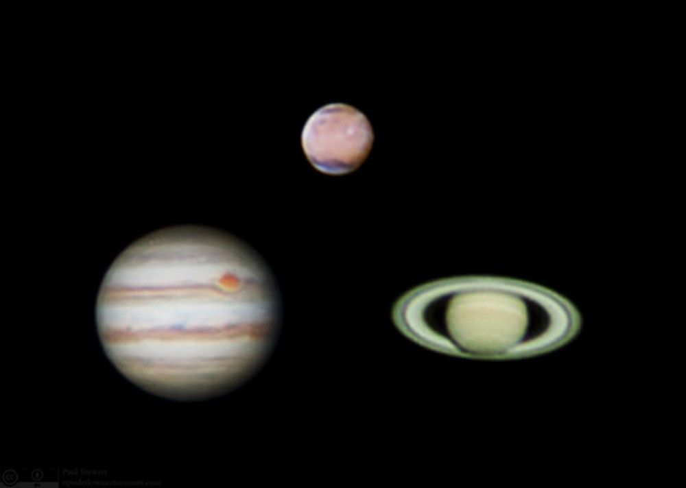 Júpiter, Saturno y Marte estarán más cerca de la Tierra en los siguientes días